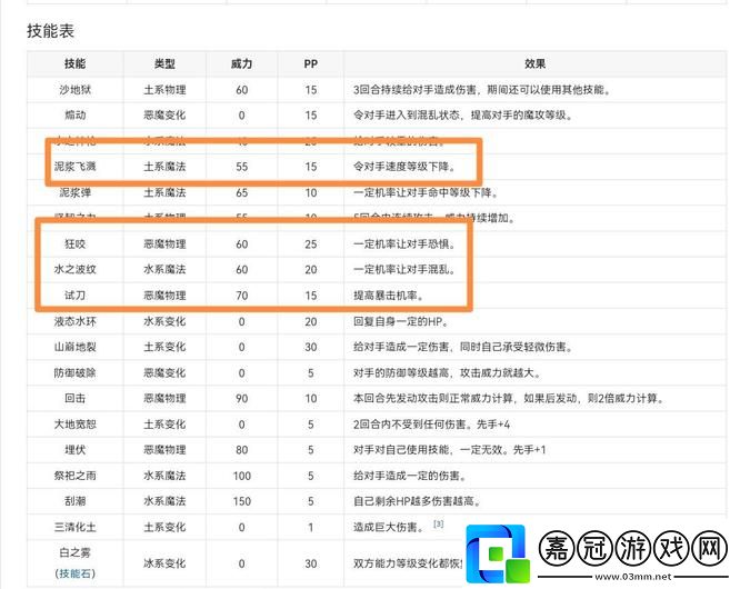 洛克王國邪惡玄武技能怎樣選擇