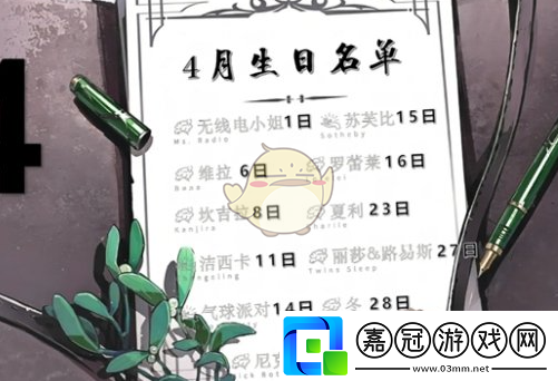 重返未來19999全部角色生日是什么時(shí)候