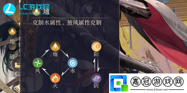 如鳶是乙游嗎