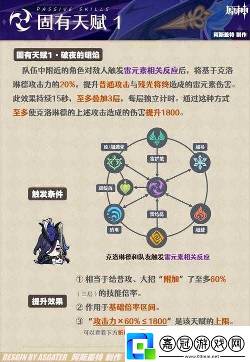 原神金流監督技能深度解析及高效資源管理優化實戰策略
