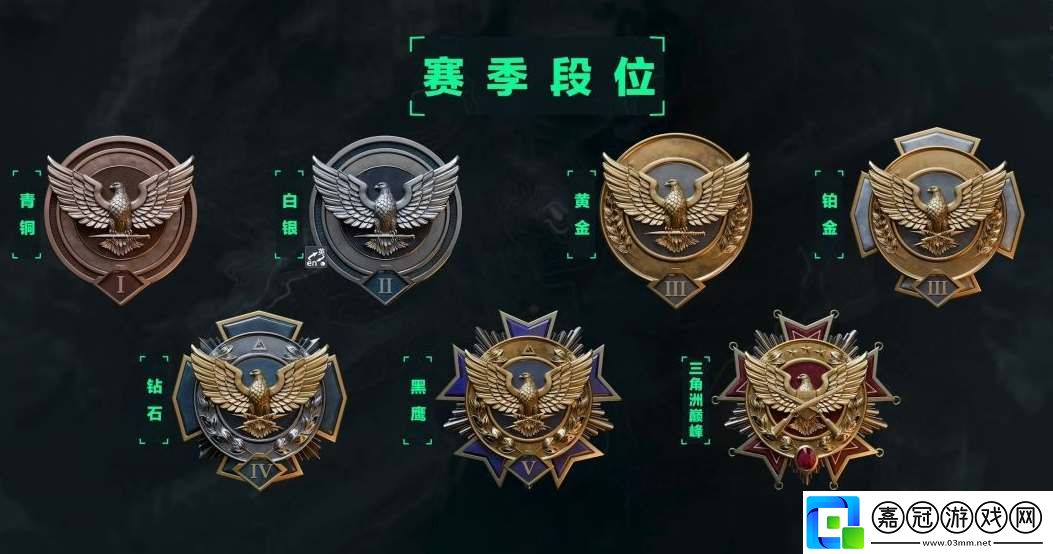 三角洲行動排位段位等級詳情