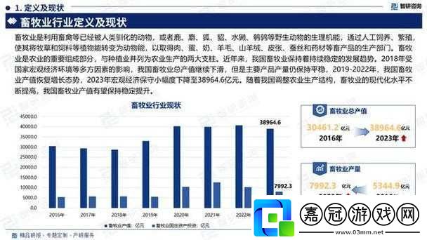 人馬畜禽companylimited-最新業(yè)務(wù)：畜牧業(yè)與科技融合發(fā)展