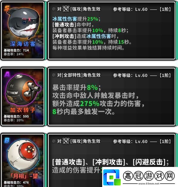 絕區(qū)零艾蓮用什么武器艾蓮音擎裝備選擇推薦