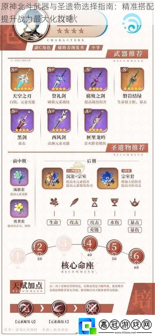 原神北斗武器與圣遺物選擇指南：精準(zhǔn)搭配提升戰(zhàn)力最大化攻略
