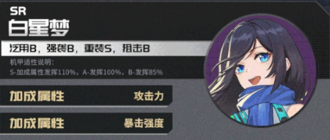 硬核機甲啟示白星夢圖鑒