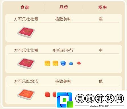 寶可夢大探險快拳郎攻略