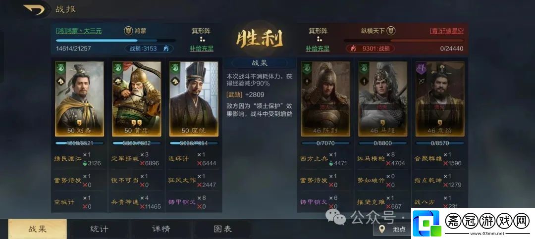 三國謀定天下摧堅馬超配隊怎么玩