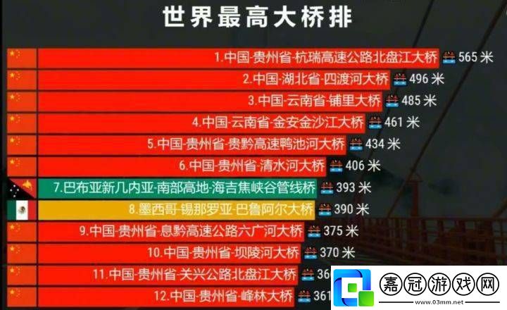 歐亞尺碼專線成就跨洲橋梁-網友：連接的不僅是尺碼-更是文化。！