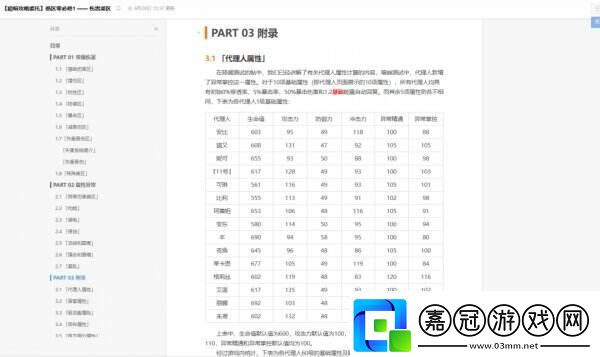 絕區零怎么配隊比較好配隊思路及建議分享