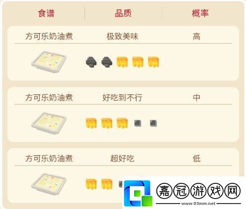寶可夢大探險胖可丁攻略