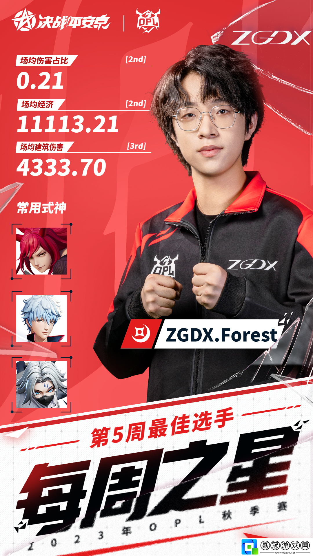 ZGDX兩遇強隊愈戰(zhàn)愈勇
