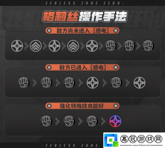 絕區(qū)零格莉絲技能怎么加點