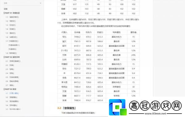 絕區零怎么配隊比較好配隊思路及建議分享