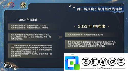 讓游戲實現更大價值體驗劍3十五周年慶典盛大發布會