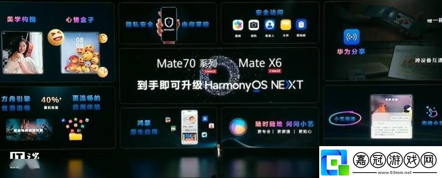 華為2025全面擁抱原生鴻蒙-新手機平板出廠即搭載-鴻蒙生態加速崛起