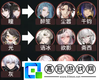 歸龍潮開荒期陣容怎么選