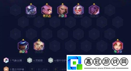 金鏟鏟之戰最強陣容有哪些-金鏟鏟之戰陣容推薦
