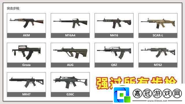 絕地求生手游最新自動步槍排名榜單-推薦幾款高效好用的自動步槍