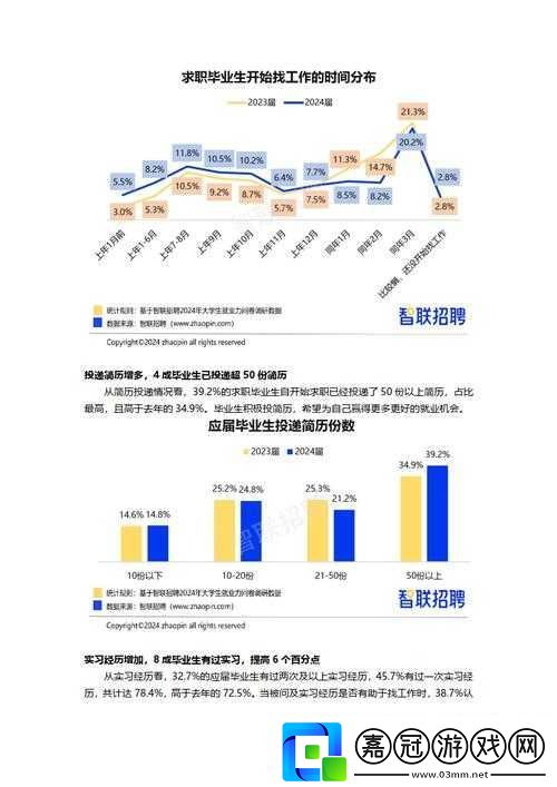 日韓三線市場的發展潛力與未來趨勢深度分析報告