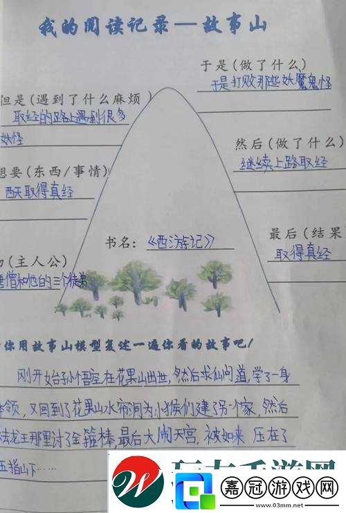 以成為全校公交車的日常生活展開的點滴故事