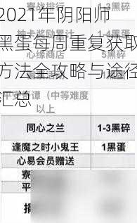 2021年陰陽師黑蛋每周重復(fù)獲取方法全攻略與途徑匯總