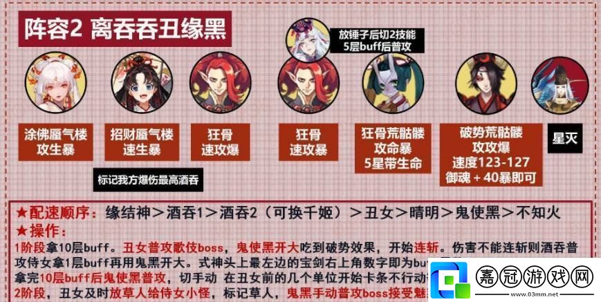陰陽師鬼靈歌姬高分陣容怎么搭配