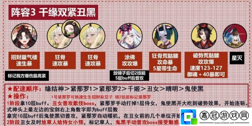 陰陽師鬼靈歌姬高分陣容怎么搭配