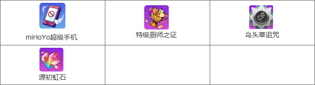 崩壞學(xué)園2荒野雪原關(guān)卡3月13日開放