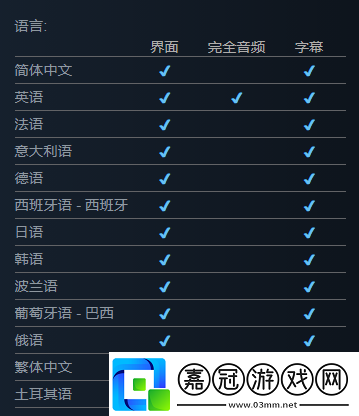 巧克力工廠模擬器游戲中文介紹
