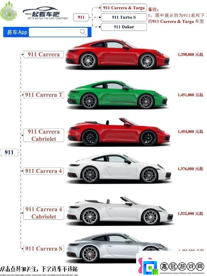 911精品產國品一二三產品區別