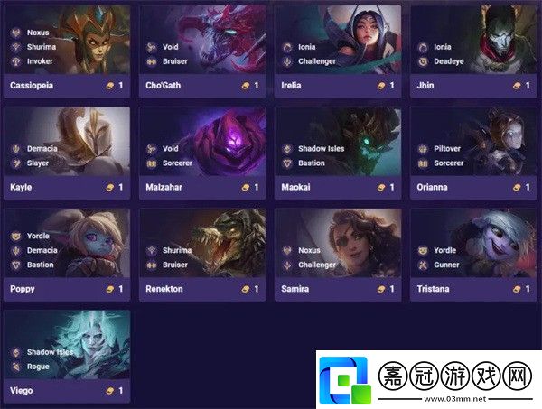 云頂之弈S9英雄一覽表S9全英雄介紹