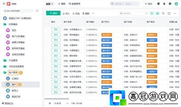 多功能CRM999助力企業數字化轉型