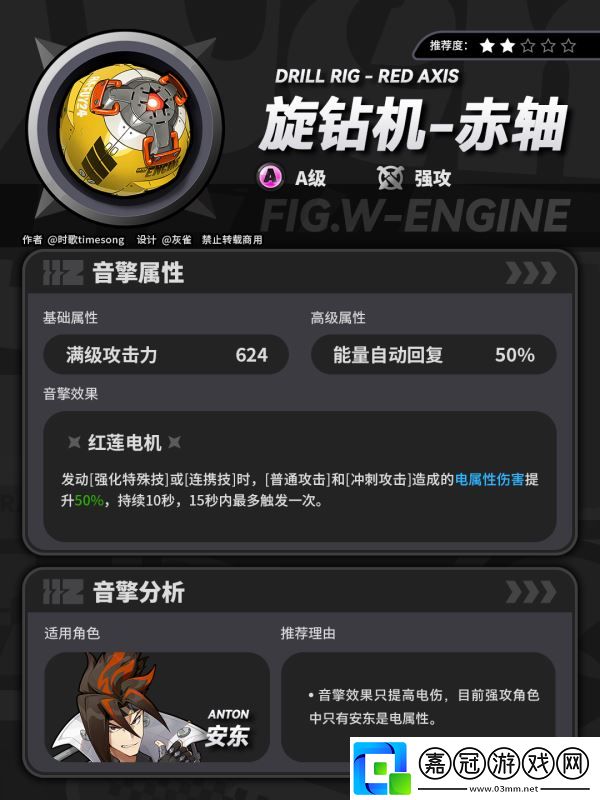 絕區零凱撒專武奔襲獠牙值得抽嗎