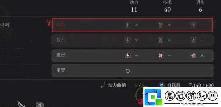 匹諾曹的謊言黑兔幫的進攻流派與關鍵技巧匹諾曹的謊言黑兔幫沒有神盾攻打方法