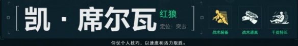 三角洲行動(dòng)干員有哪些