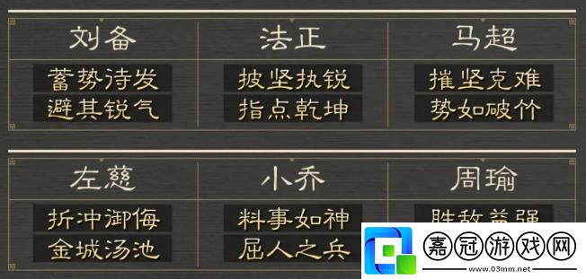 三國謀定天下6級地怎么打