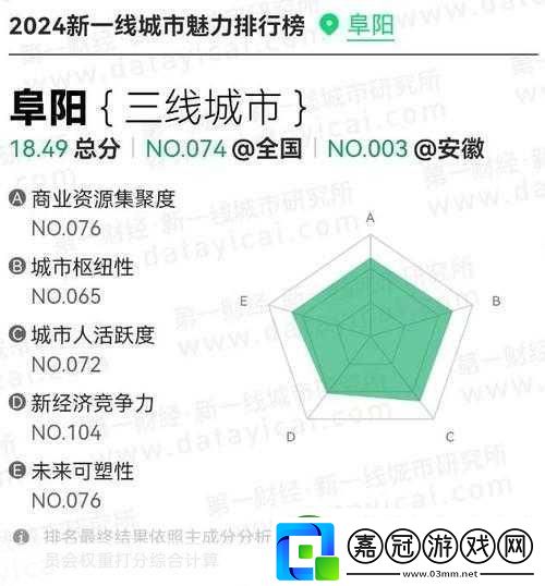 國內精品一線二線三線黃-1.-一線城市的時尚潮流與生活方式探索