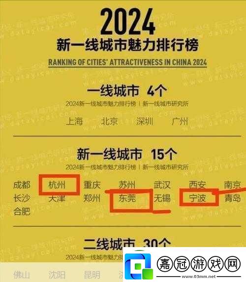 國內精品一線二線三線黃