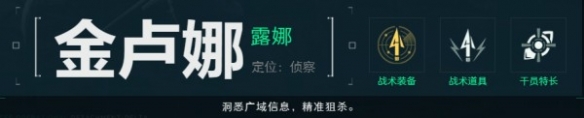 三角洲行動(dòng)干員有哪些