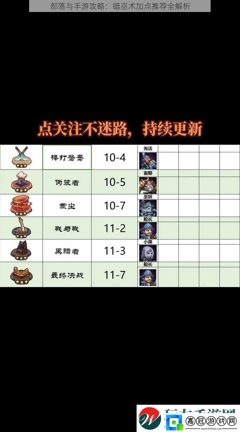 部落與手游攻略：暗巫術(shù)加點推薦全解析