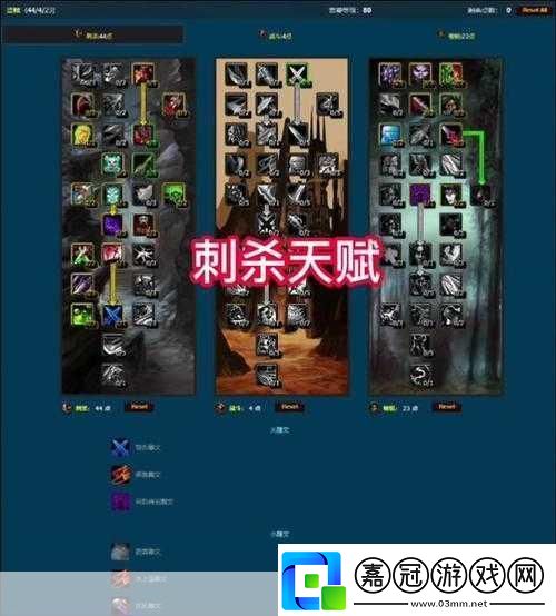 魔獸世界：盜賊職業天賦與練級策略全解析