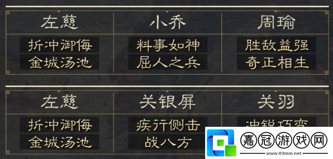 三國謀定天下6級地怎么打
