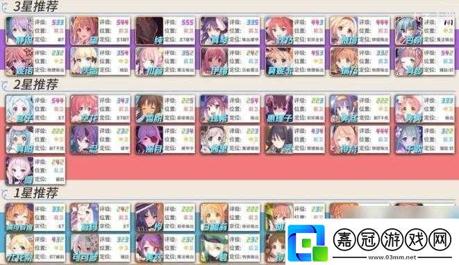 關于公主連結