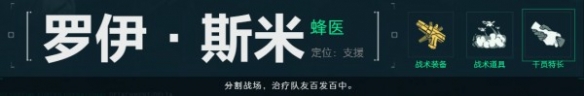 三角洲行動(dòng)干員有哪些