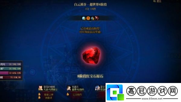 dnf超世界模式獎(jiǎng)勵(lì)有什么