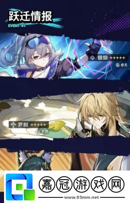 崩壞星穹鐵道多少抽保底：了解保底機制請點擊查看