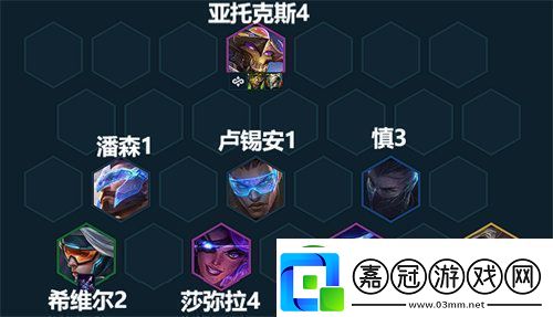 金鏟鏟之戰(zhàn)七未來戰(zhàn)士陣容怎么搭配金鏟鏟之戰(zhàn)七未來戰(zhàn)士陣容搭配攻略