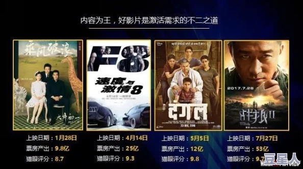 國精產(chǎn)品一線二線三線影院：傳聞某知名導(dǎo)演將攜新片首映明星陣容引發(fā)影迷熱議！