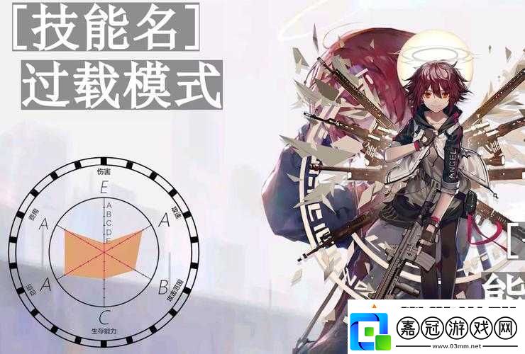 明日方舟游戲攻略-全面解析地區(qū)觸發(fā)技巧與地區(qū)委托任務(wù)流程
