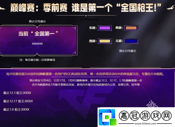 CF全國巔峰賽槍王排位活動